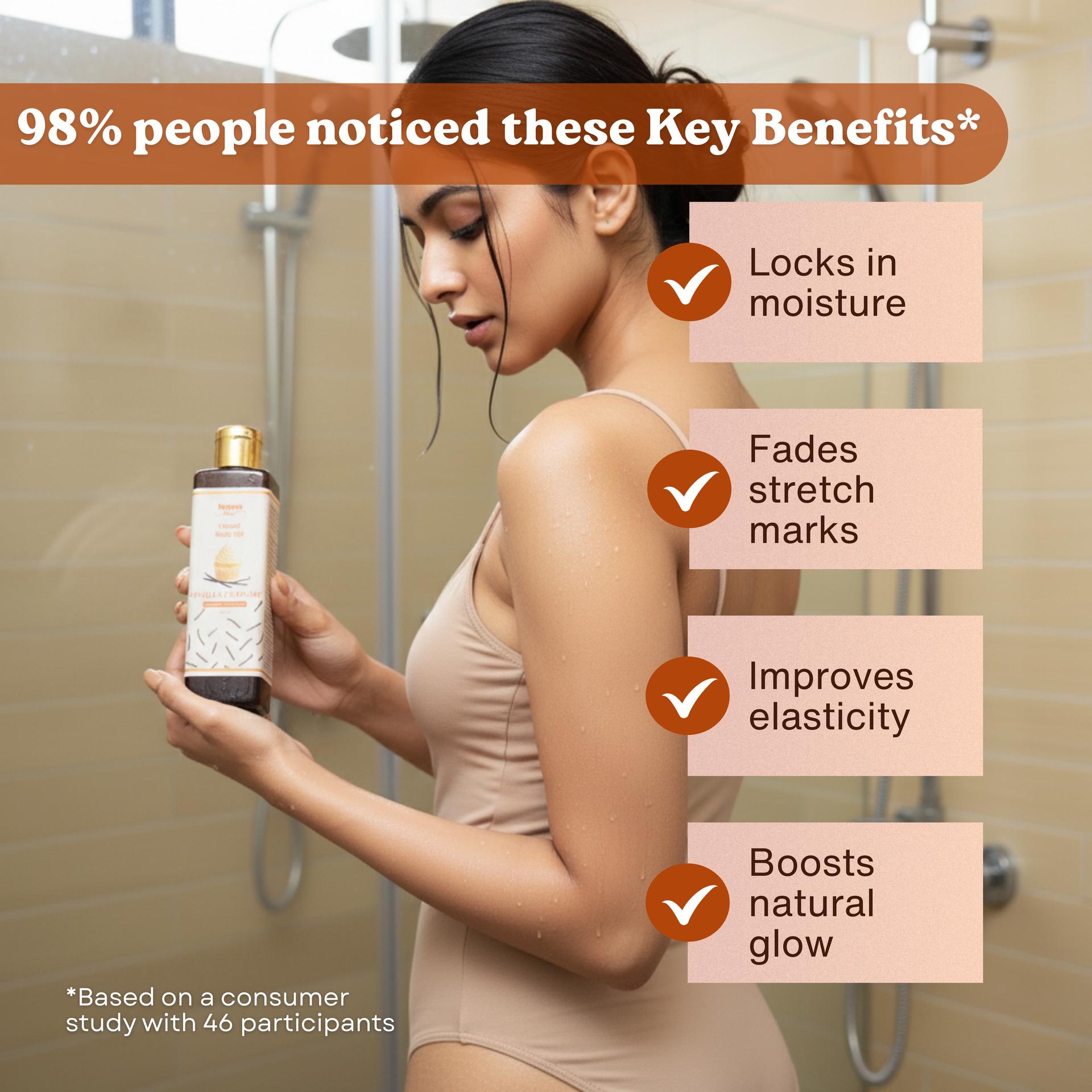 Glazed Body Oil - Vanilla Cupcake - Image 4