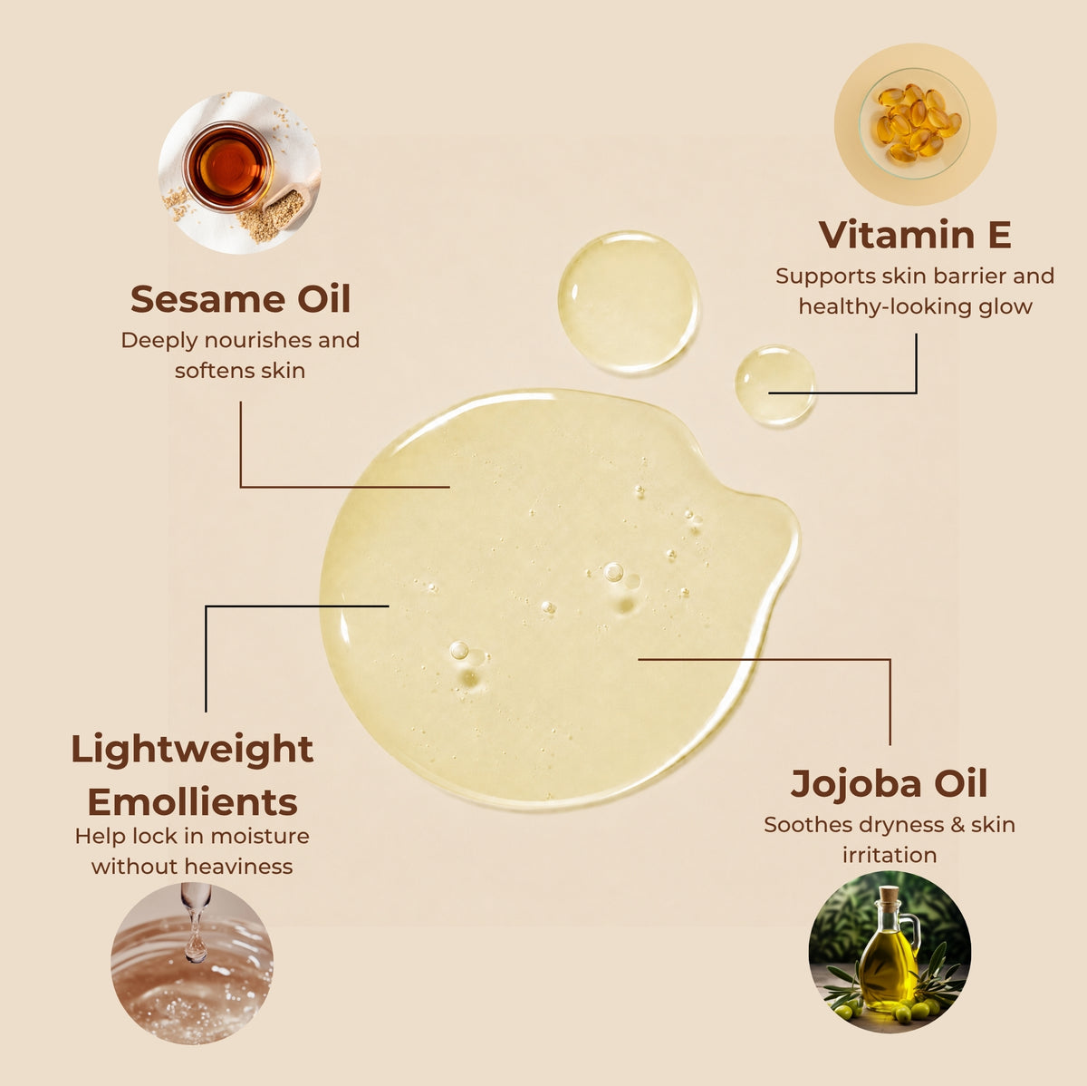 Brown Butters Chocolate Cookie Body Oil ingredients card: sesame oil, vitamin E, emollients and jojoba oil