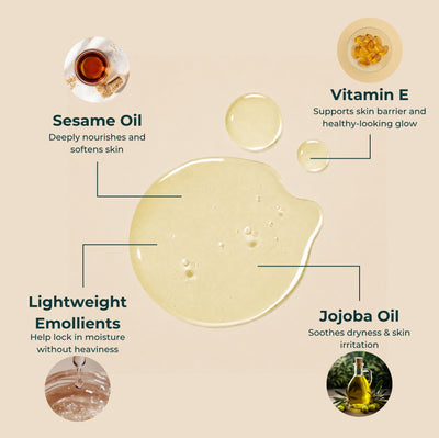 Brown Butters Coconut Truffle Body Oil ingredients card: sesame oil, vitamin E, emollients and jojoba oil