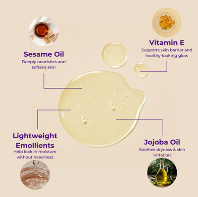 Brown Butters Birthday Cake Body Oil ingredients card: sesame oil, vitamin E, emollients and jojoba oil on beige
