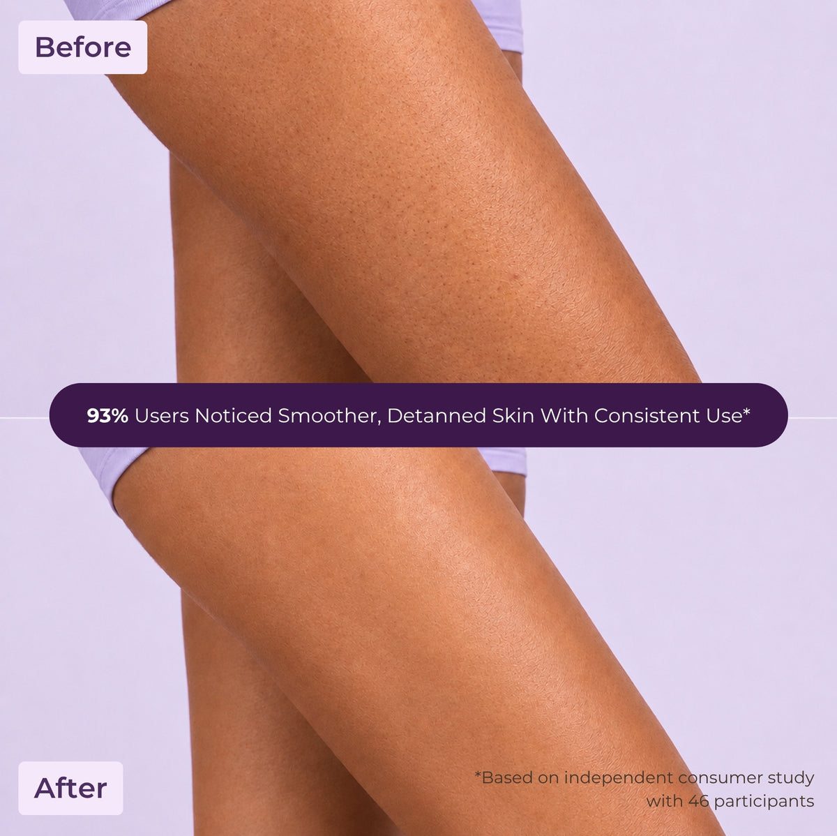 Brown Butters Blueberry Cheesecake trio before and after legs: lighter, smoother skin on lavender.