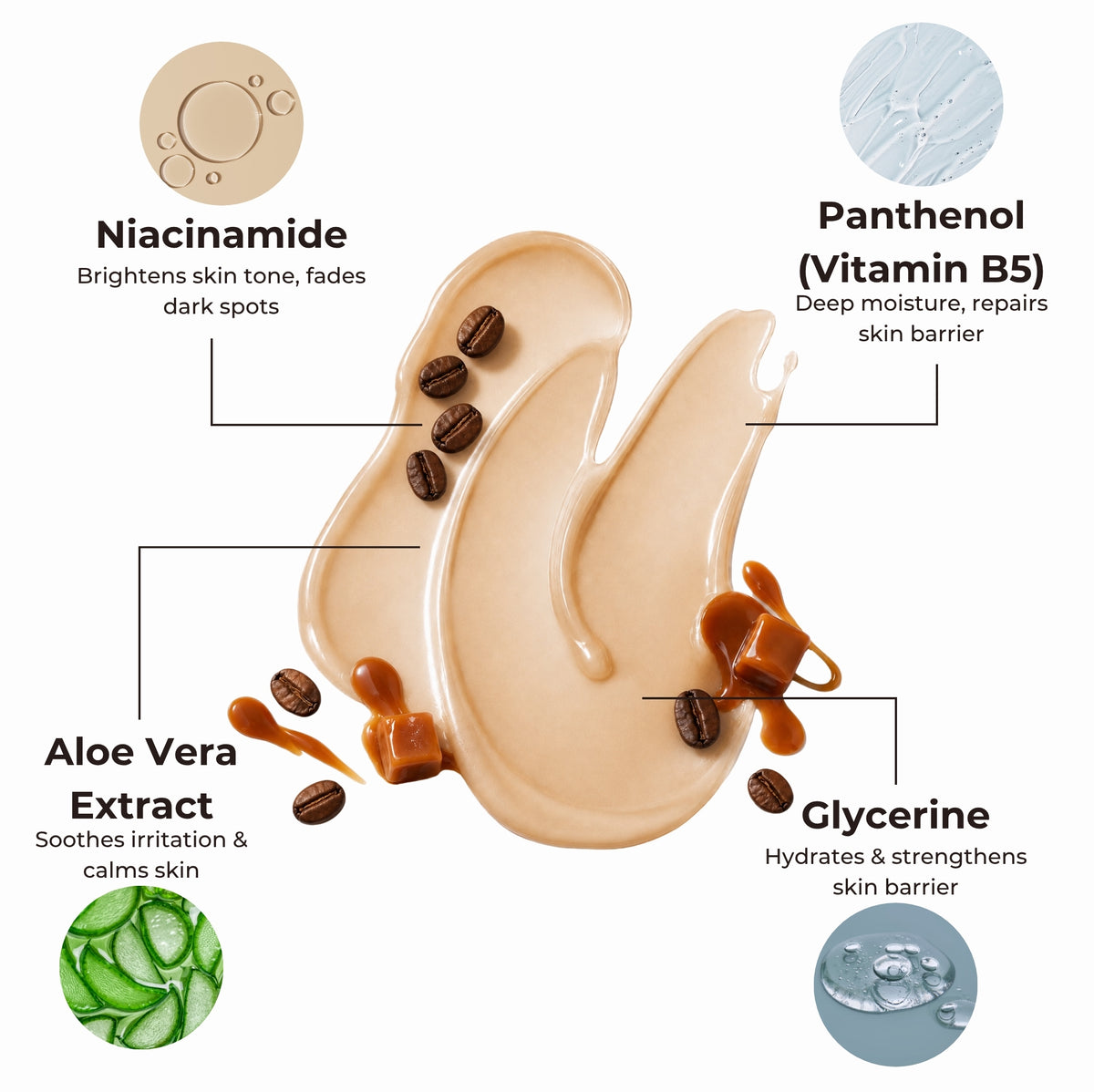 Brown Butters Caramel Latte Body Wash ingredients card: niacinamide, panthenol, aloe vera and glycerin on a smear