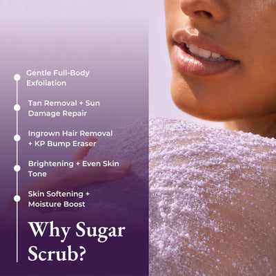 Brown Butters Blueberry Cheesecake trio: sugar scrub benefits beside a woman dusted in sugar crystals.