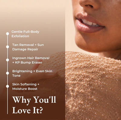 Brown Butters Chocolate Cookie trio benefits panel: exfoliation, tan and ingrown hair removal, softening.