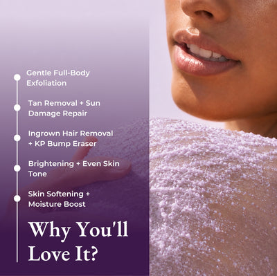 Brown Butters Blueberry Cheesecake Body Scrub benefits card: full-body exfoliation, tan removal, brightening, softening