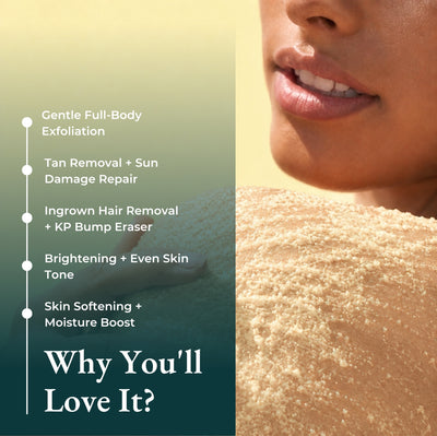 Brown Butters Coconut Truffle Body Scrub benefits panel: exfoliation, tan and ingrown hair removal, brightening
