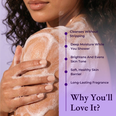 Brown Butters Birthday Cake Body Wash benefits card headed Why You Will Love It, over a foamy shoulder