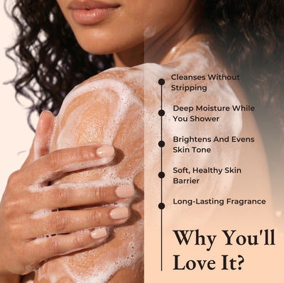 Brown Butters Caramel Latte Body Wash benefits card: a woman washing a foamy shoulder beside the benefits list