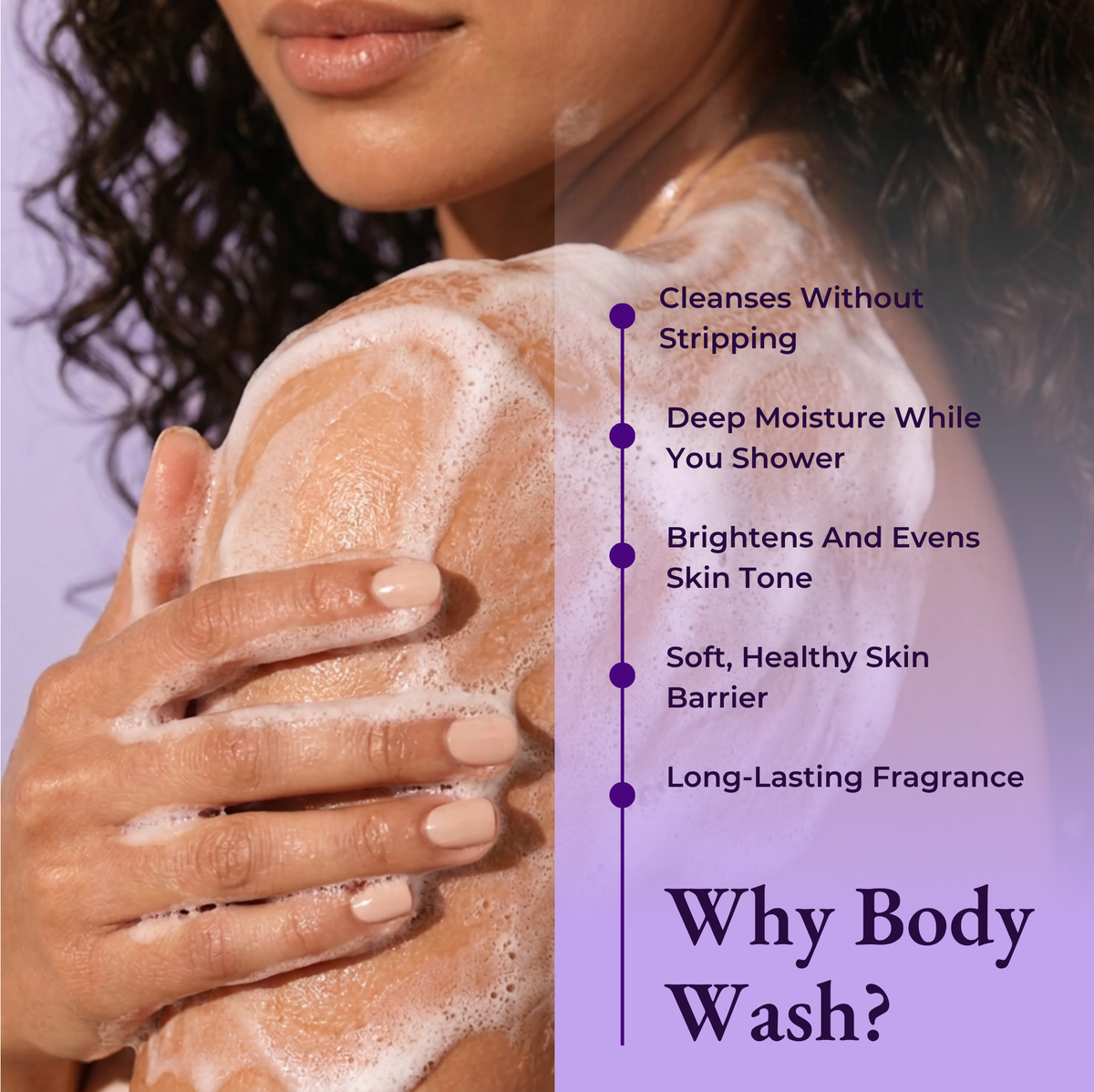 Brown Butters Birthday Cake Trio wash callout showing lathered soap on a shoulder