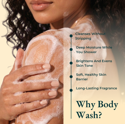 Brown Butters Coconut Truffle Trio wash callout showing lathered soap on a shoulder