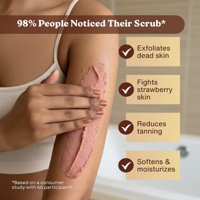Brown Butters Tropical Vacation Trio scrub result showing 98 percent noticed smoother skin