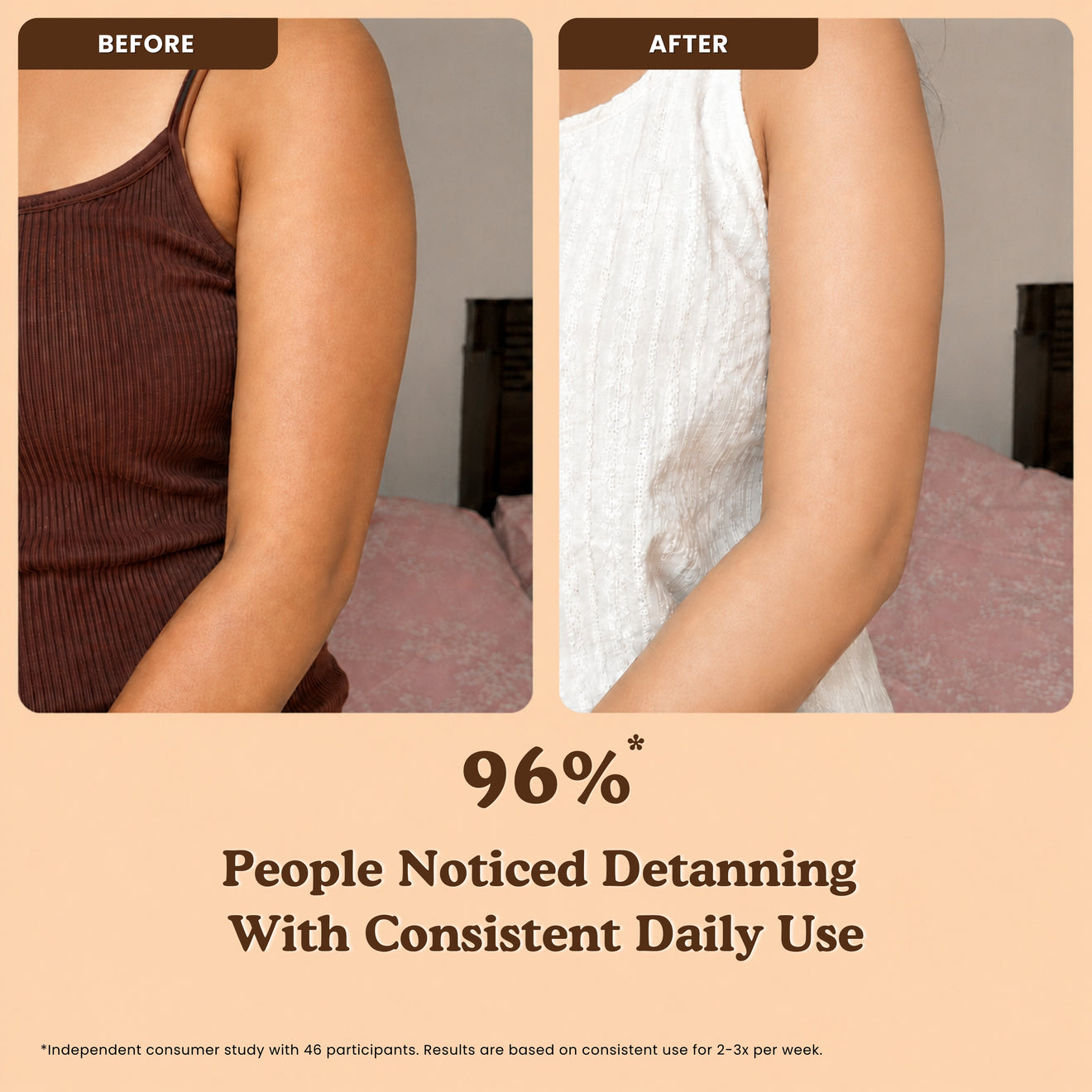 Caramel Latte Body Wash
