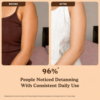 Caramel Latte Body Wash