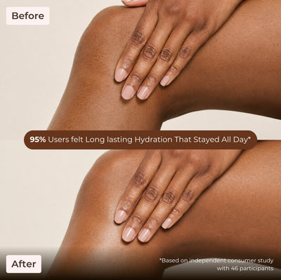 Brown Butters Chocolate Cookie Body Butter before and after legs and hands with a 95% hydration banner
