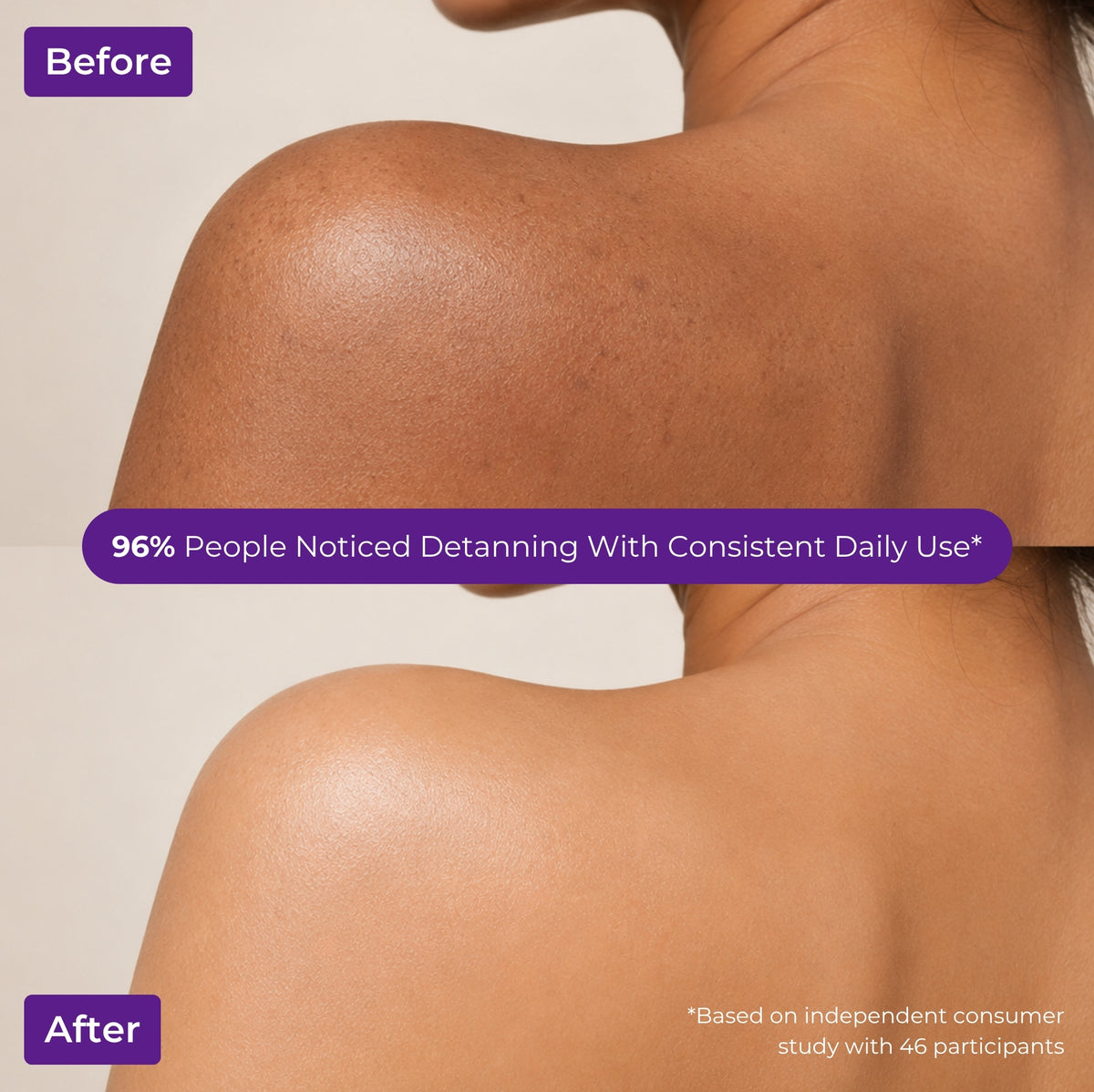 Brown Butters Birthday Cake Body Wash before and after of a shoulder showing a lighter, more even tone