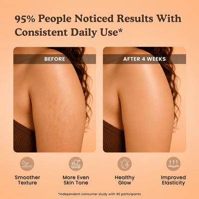 Caramel Latte Body Oil