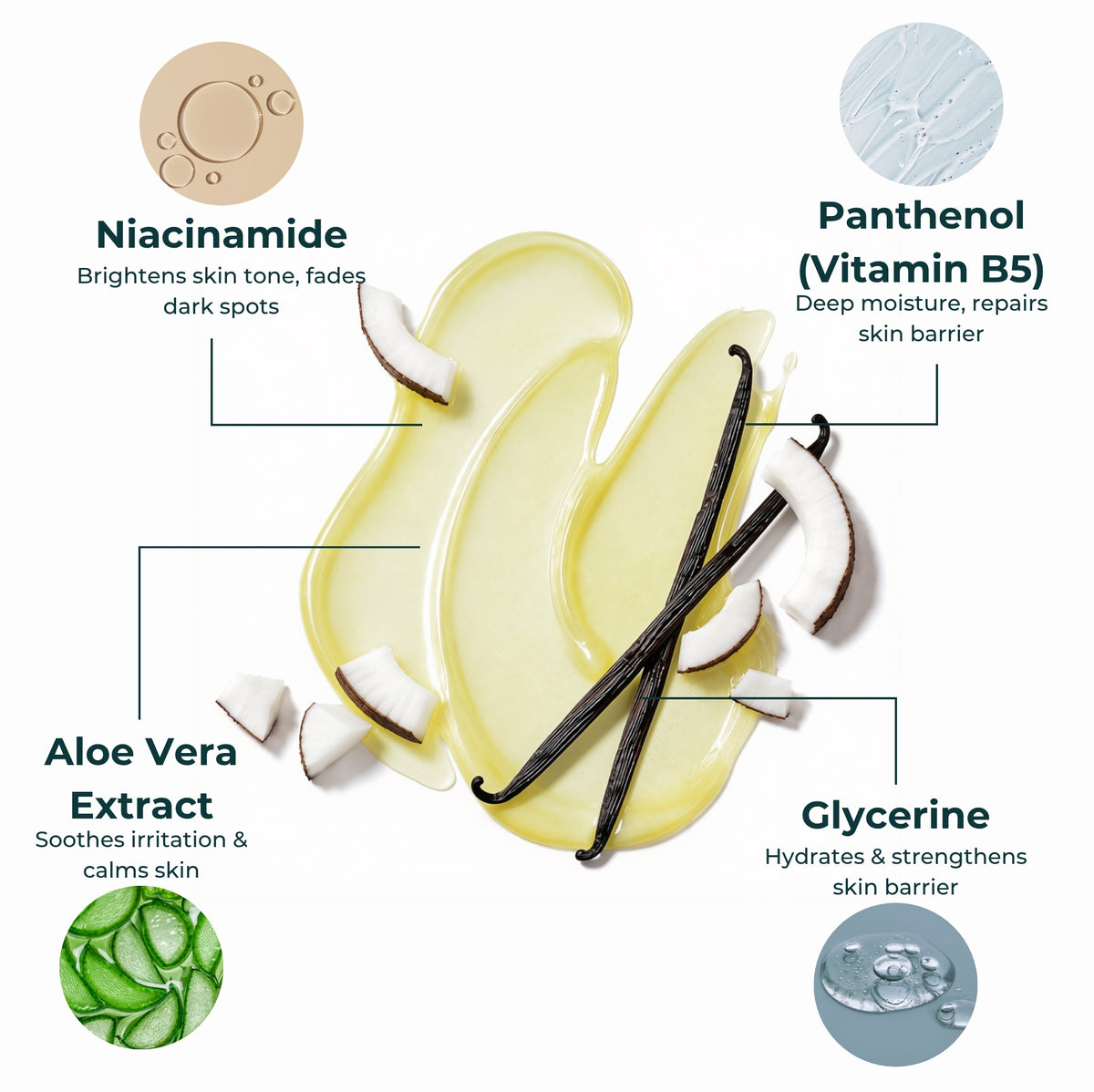 Brown Butters Coconut Truffle Body Wash ingredients card: niacinamide, panthenol, aloe vera and glycerine