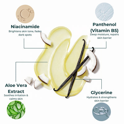 Brown Butters Coconut Truffle Body Wash ingredients card: niacinamide, panthenol, aloe vera and glycerine