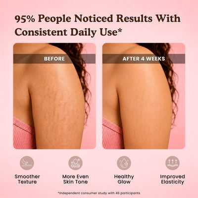 Chocolate Cookie Body Oil