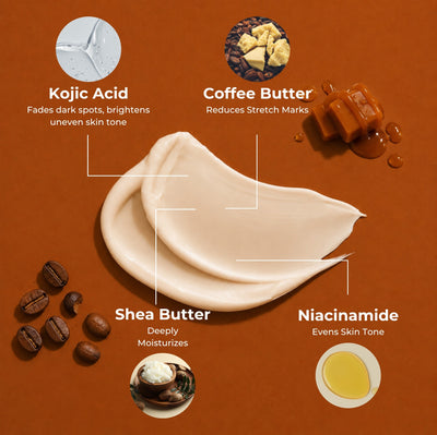 Brown Butters Caramel Latte Body Lotion ingredients card: kojic acid, coffee butter, shea butter, niacinamide