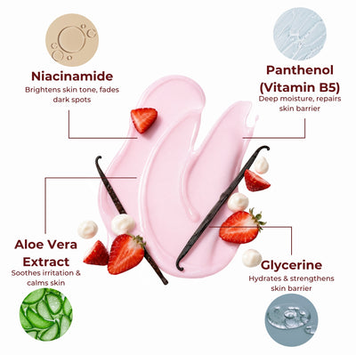 Brown Butters Strawberry Shortcake Body Wash ingredients card: niacinamide, panthenol, aloe vera and glycerine