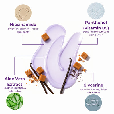 Brown Butters Birthday Cake Body Wash ingredients card: niacinamide, panthenol, aloe vera and glycerine