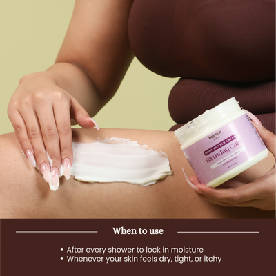 Birthday Cake Body Butter
