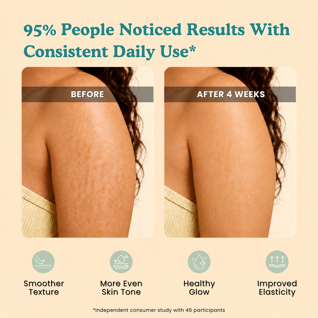 Coconut Truffle Body Oil