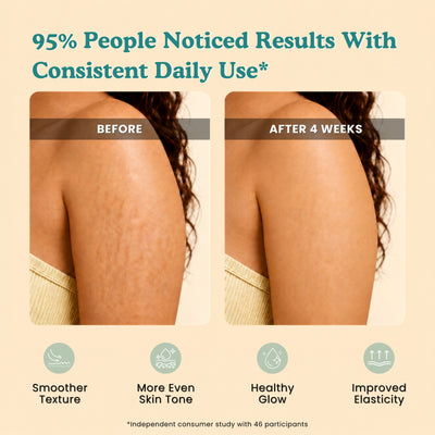 Coconut Truffle Body Oil