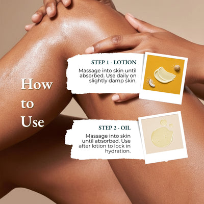Brown Butters Coconut Truffle duo how to use card: lotion then oil massaged into legs, step by step.