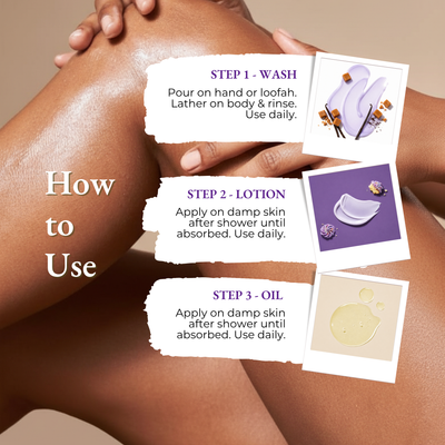 Brown Butters Birthday Cake Trio how to use steps for the wash, lotion and oil