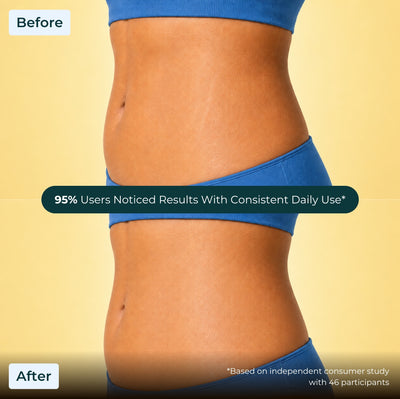 Brown Butters Coconut Truffle Body Oil before and after of a midsection in blue, on a pale yellow background