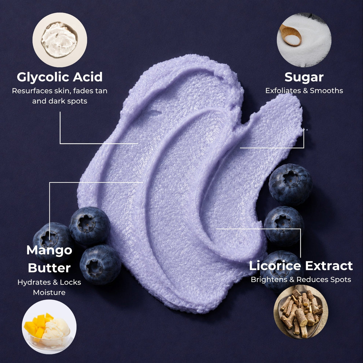Brown Butters Blueberry Cheesecake Body Scrub purple smear on navy with glycolic acid, sugar, mango butter, licorice