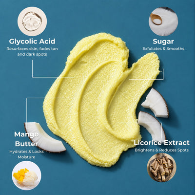 Brown Butters Coconut Truffle Body Scrub smear on blue with glycolic acid, sugar, mango butter and licorice callouts